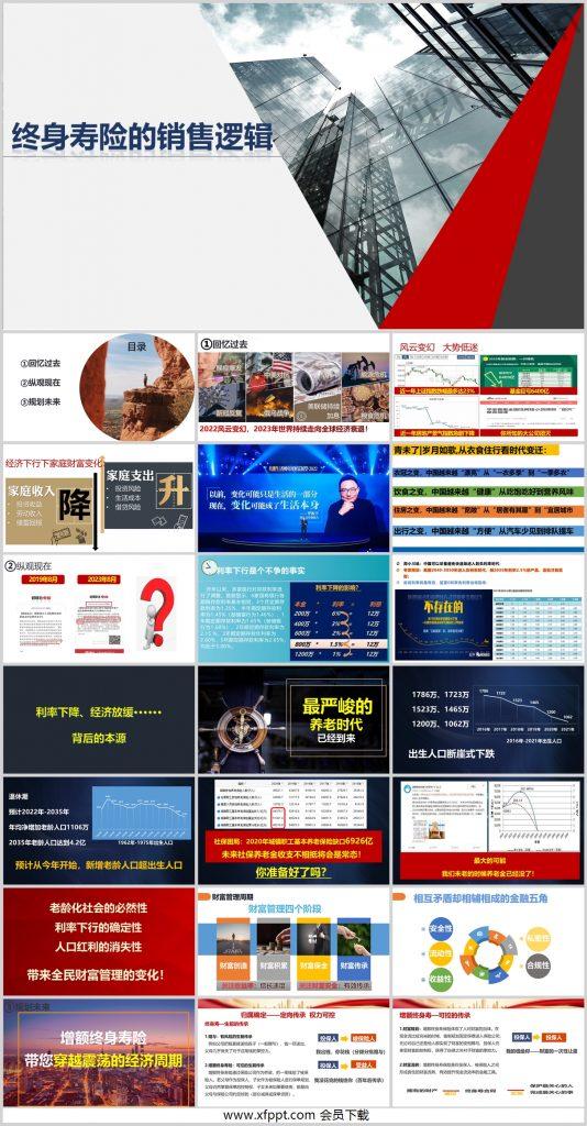 增额终身寿险销售逻辑财富管理四个阶段理财规划28页