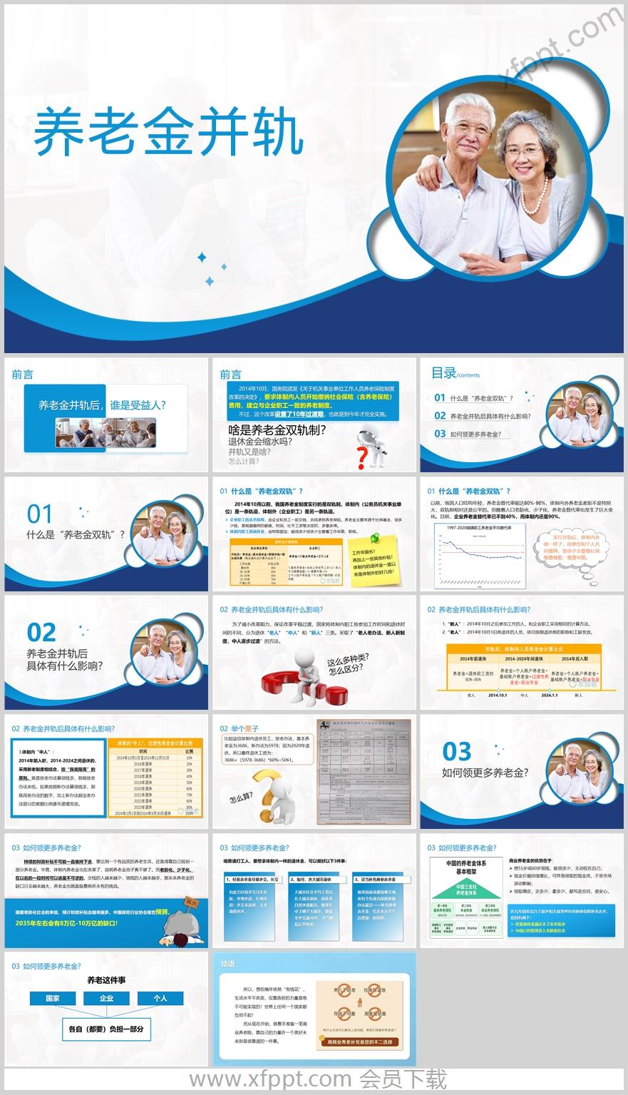 养老金双轨定义并轨后具体影响19页（含演讲稿）