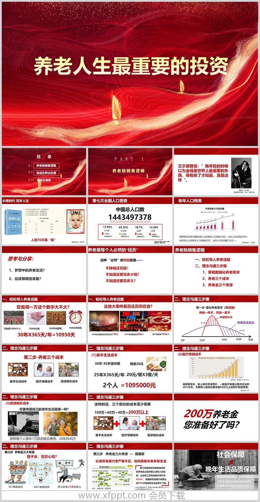 养老险销售逻辑促成及异议处理36页（含演讲稿）