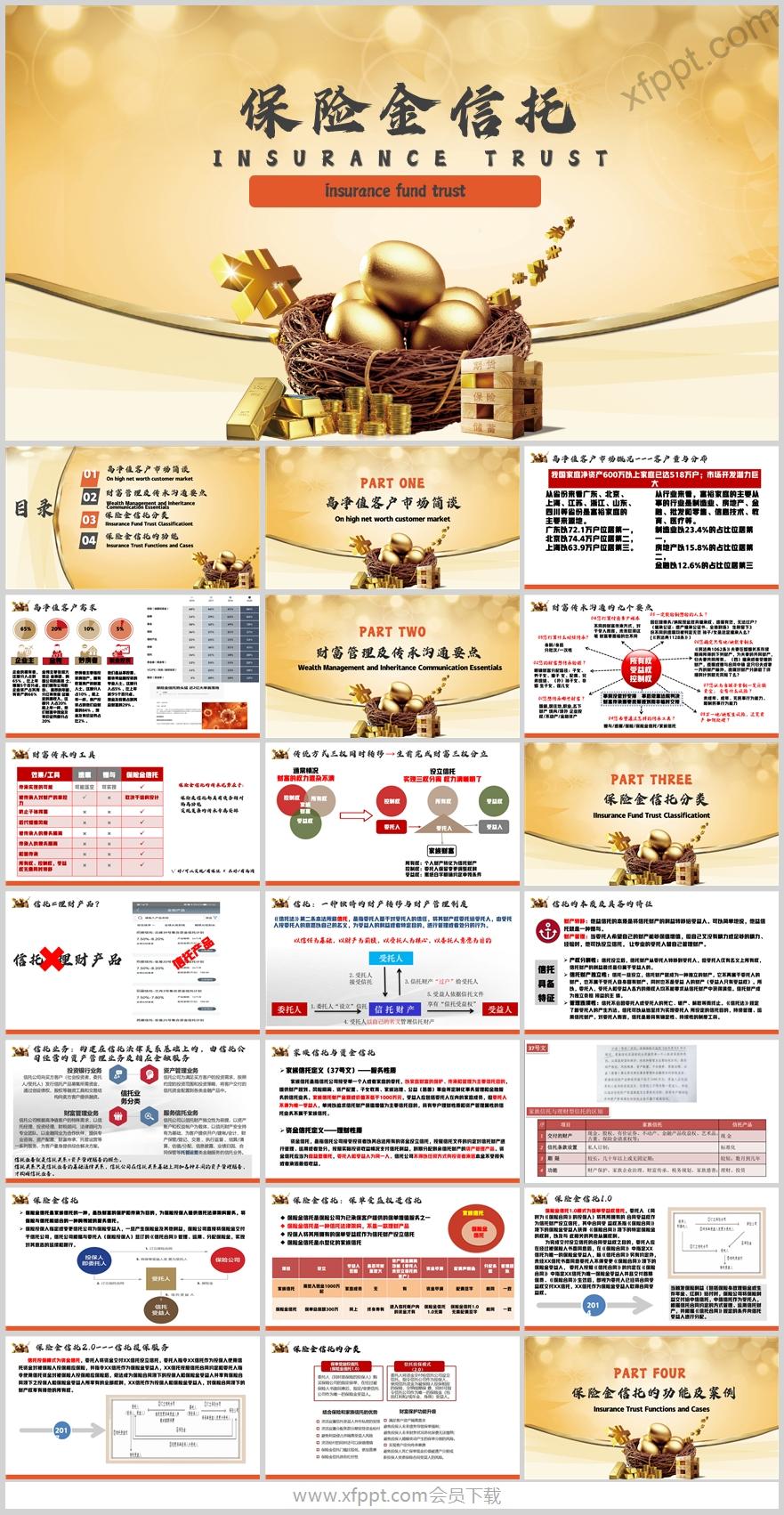 保险金信托分类功能35页（含演讲稿）