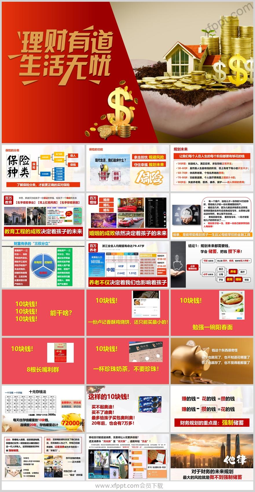 保险分类功能规划强制储蓄保险理财观念篇27页（演讲稿）