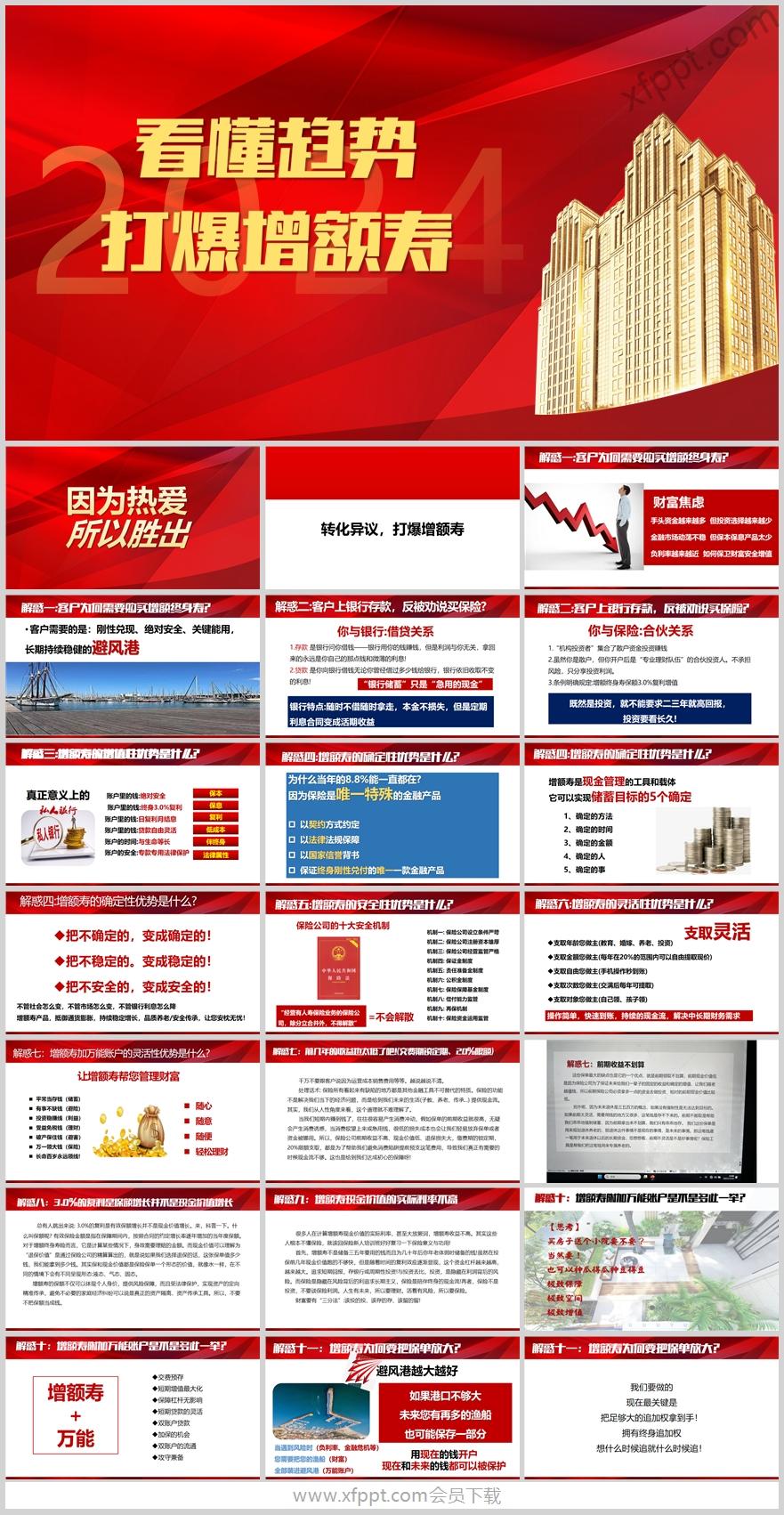 看懂趋势转化异议营销逻辑十一个解惑29页（含演讲稿）