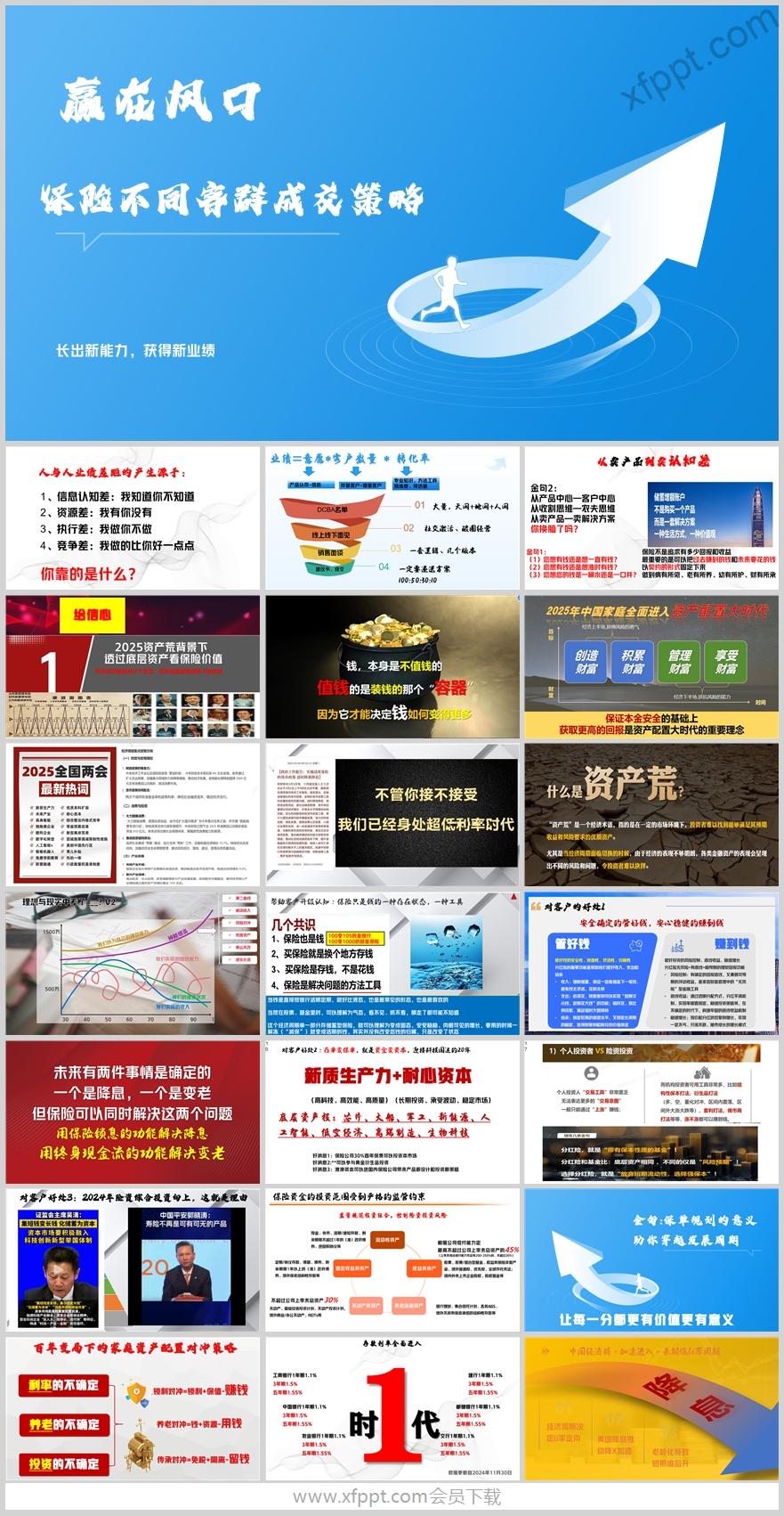 保险资产配置功能不同客群营销理念54页