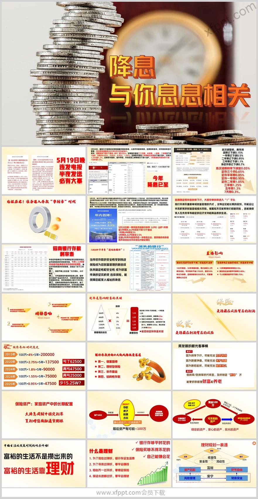 2025年的降息下保险优势凸显28页（含演讲稿）