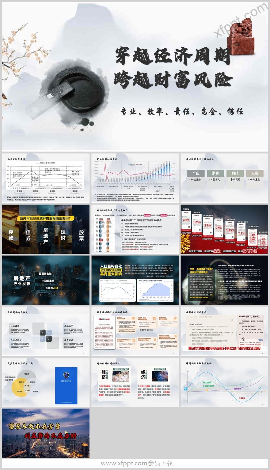 2025长期利率趋势展望国内常见理财方式18页（含演讲稿）