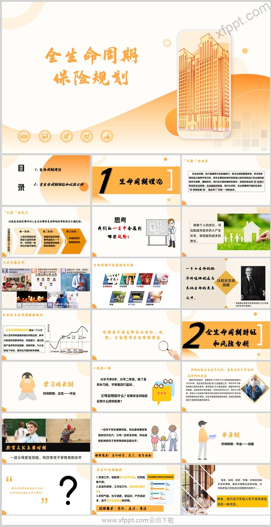 全生命周期保险营销规划特征风险分析49页（含演讲稿）