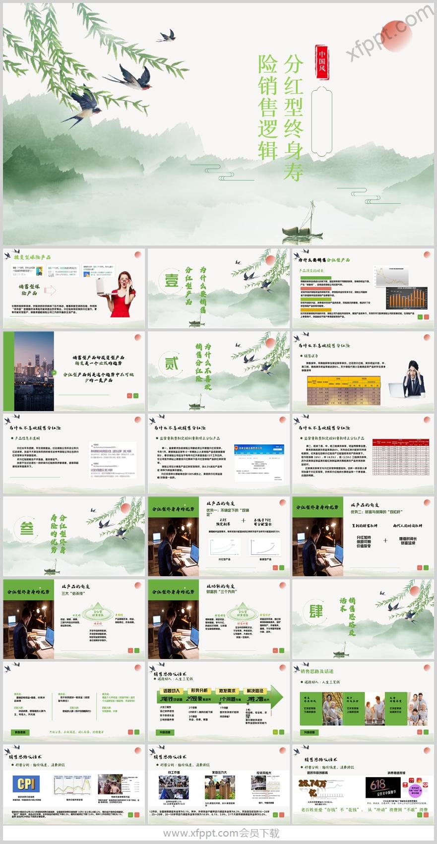 浅谈分红型终身寿险优势销售思路话术34页（含演讲稿）