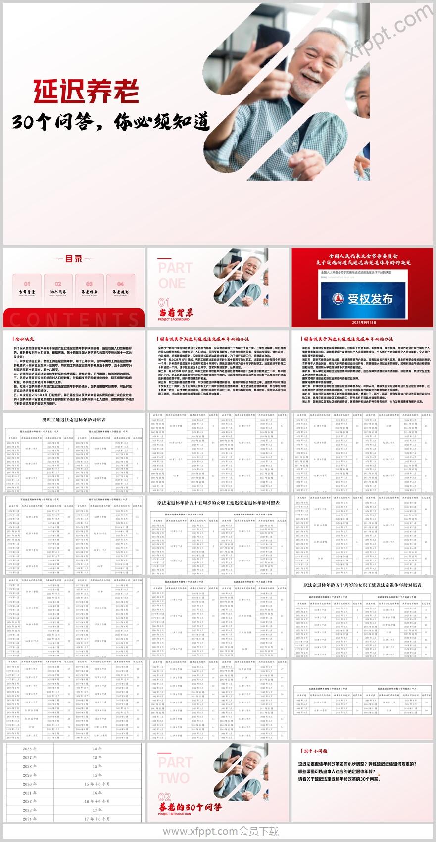 2025延迟养老背景30个问答养老模式规划76页