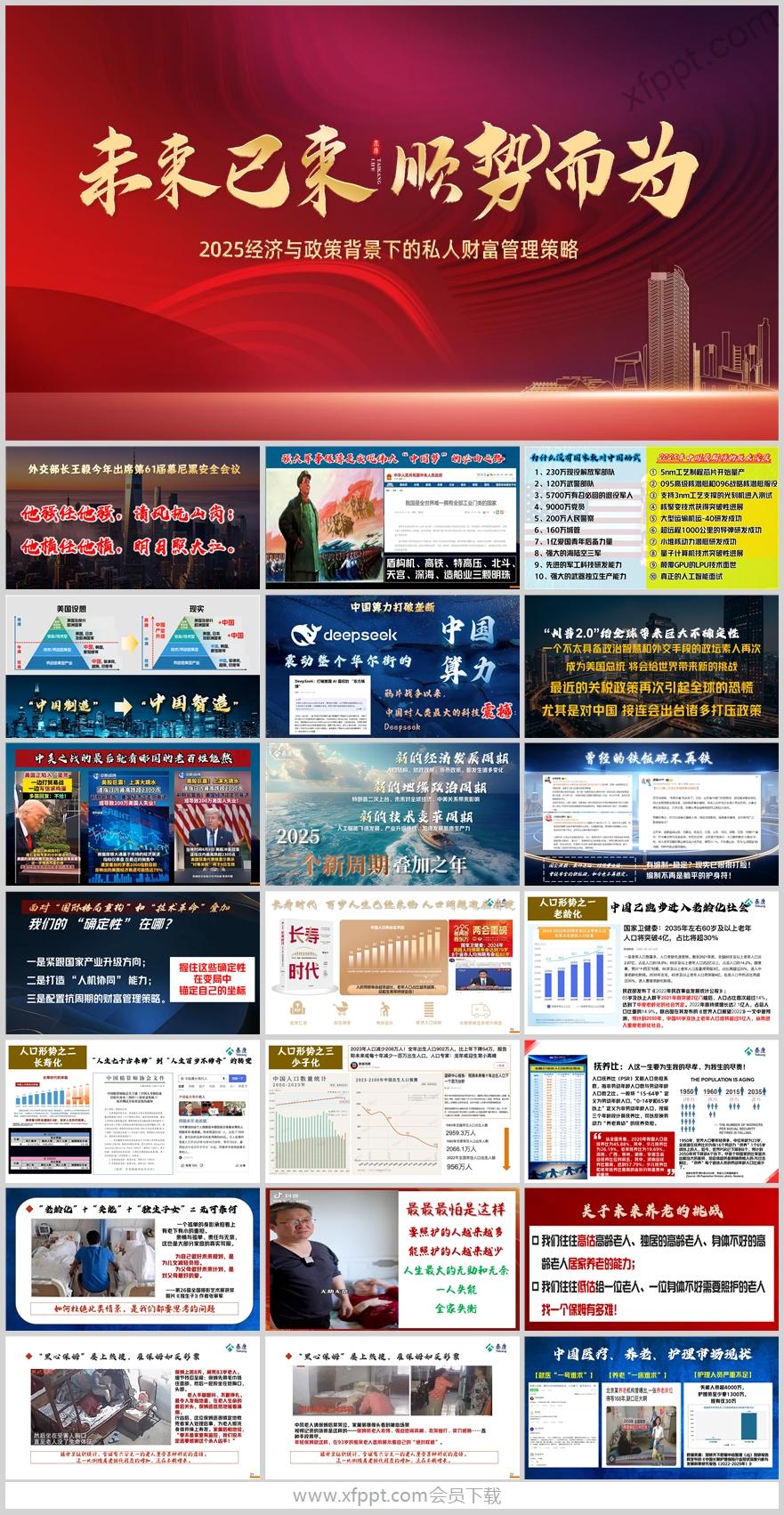 2025经济与政策背景下私人财富管理理财策略31页
