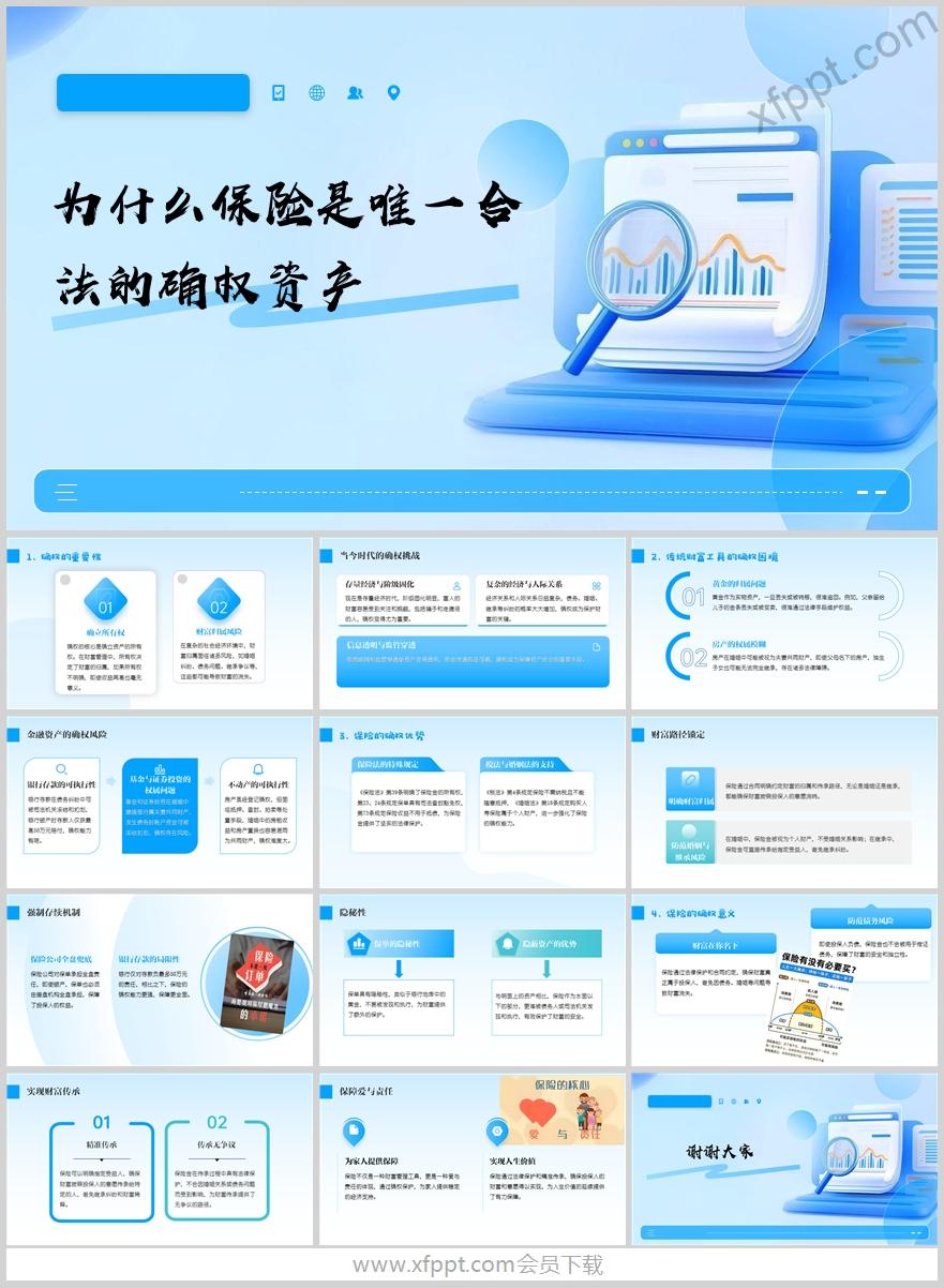 保险确权优势实现财富传承13页（含演讲稿）