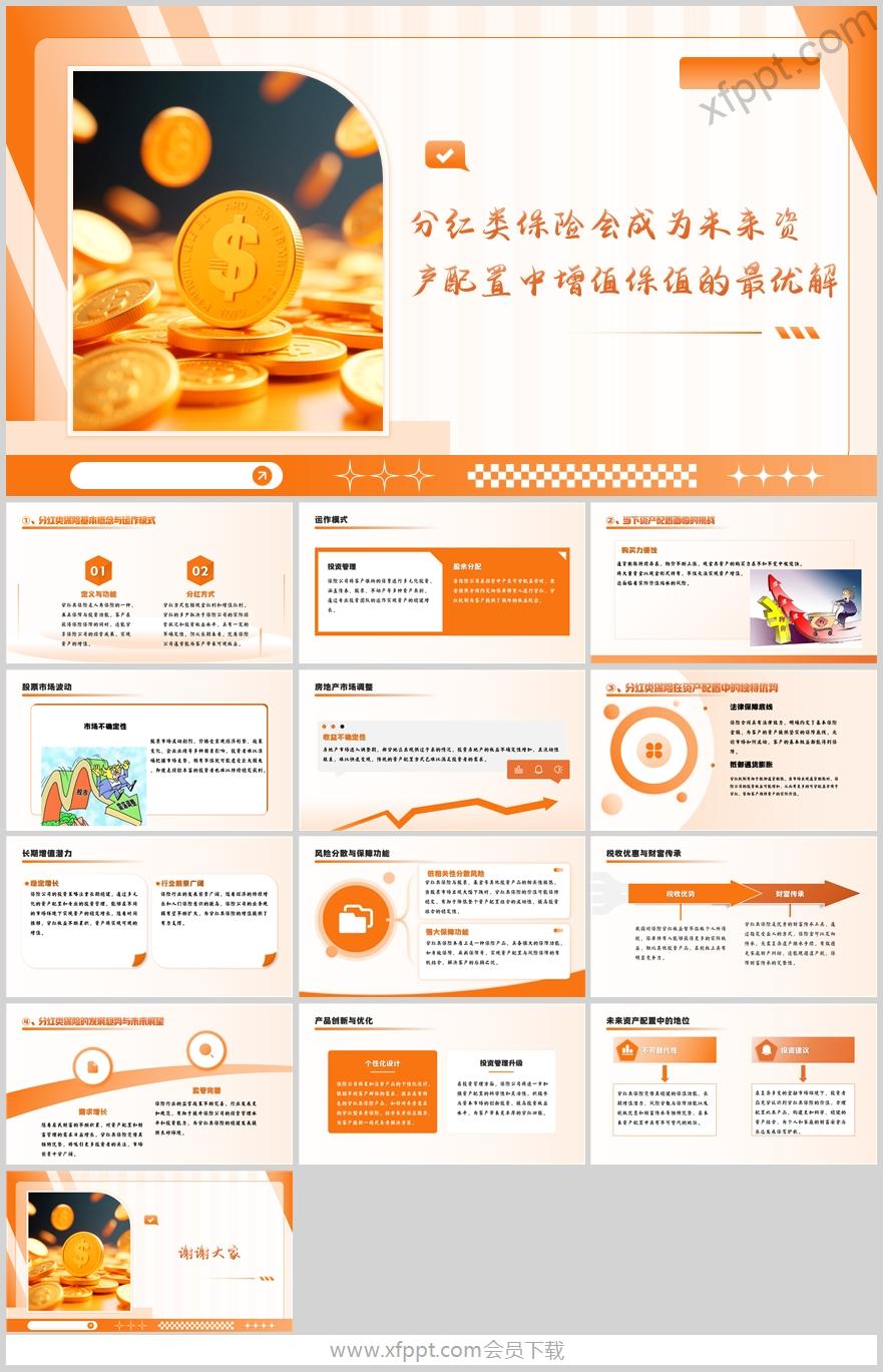 分红类运作模式成为资产配置最优解14页（含演讲稿）