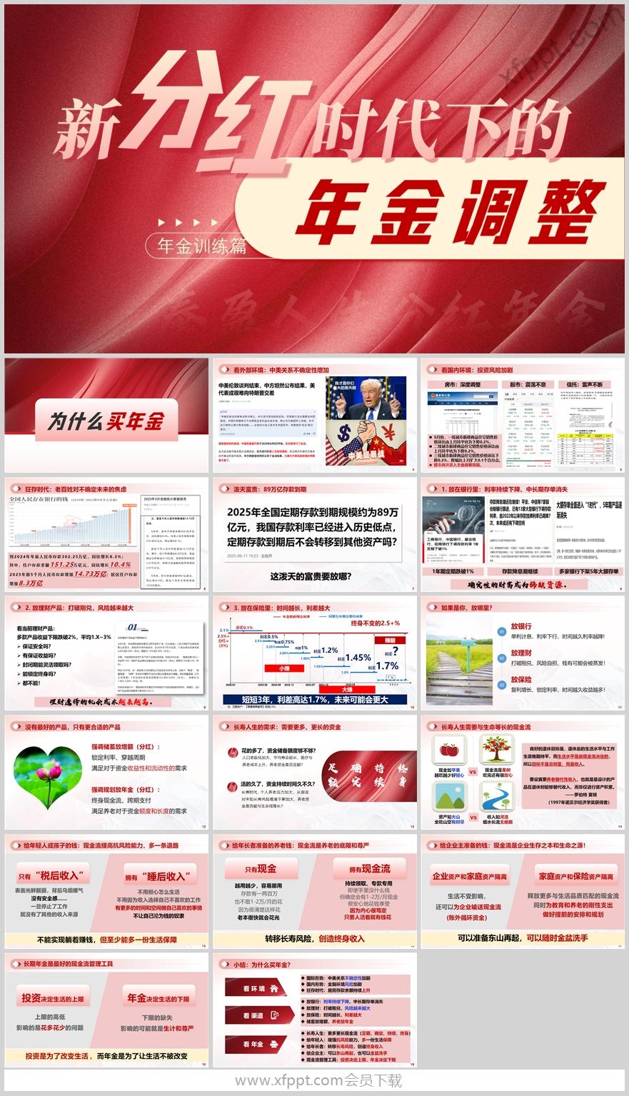 新分红时代下投资理财年金险销售训练篇18页（含演讲稿）