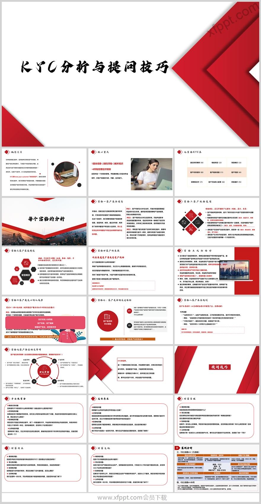 寿险销售过程中核心重点kyc需求分析话术24页（含演讲稿）