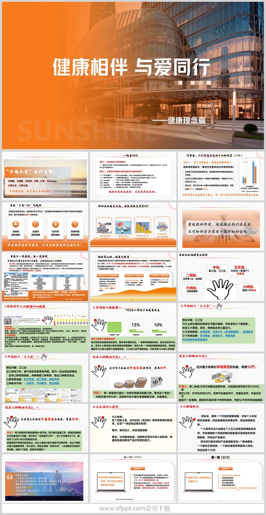 重疾两个认知误五指销售法逻辑沟通金句22页（含演讲稿）