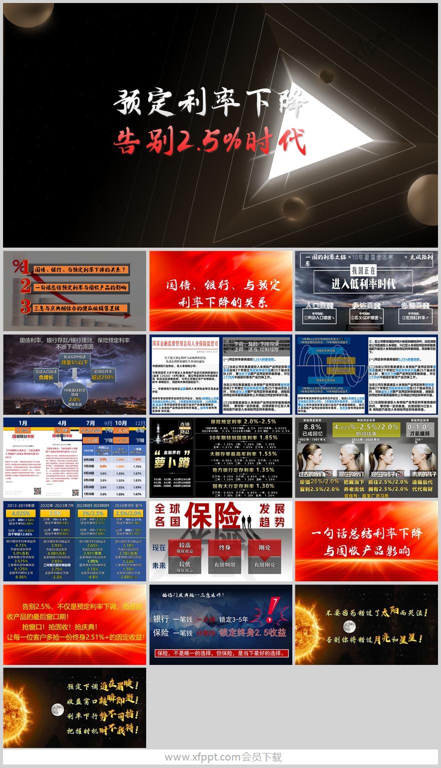 预定利率下降抢固收告别2.5最后窗口期17页（含演讲稿）