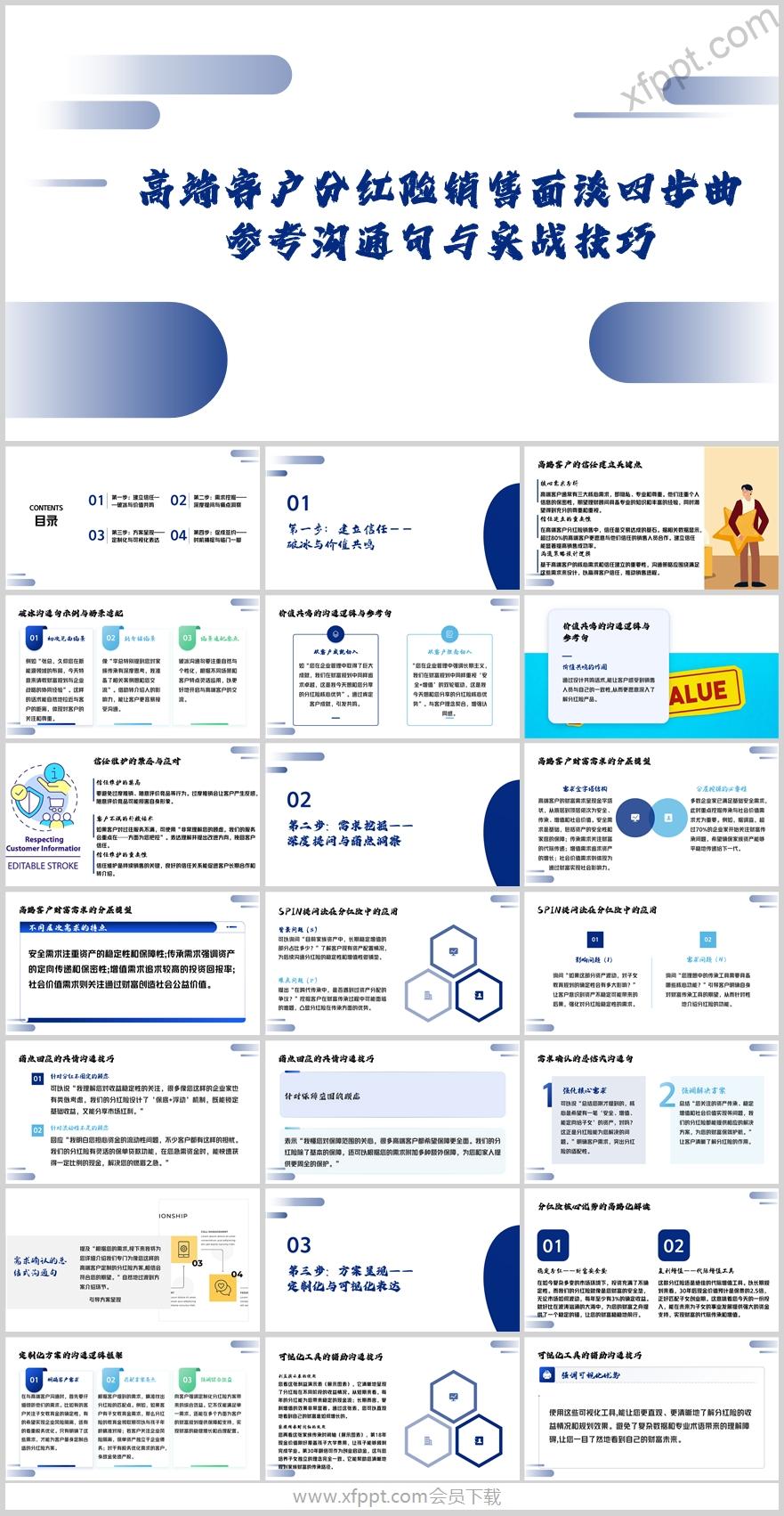 高端客户分红险销售面谈四步曲实战技巧32页（含演讲稿）
