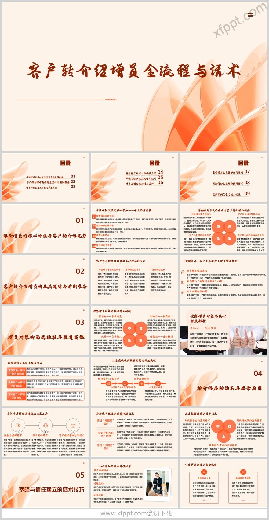 保险行业客户转介绍增员全流程与话术实战39页（含演讲稿）