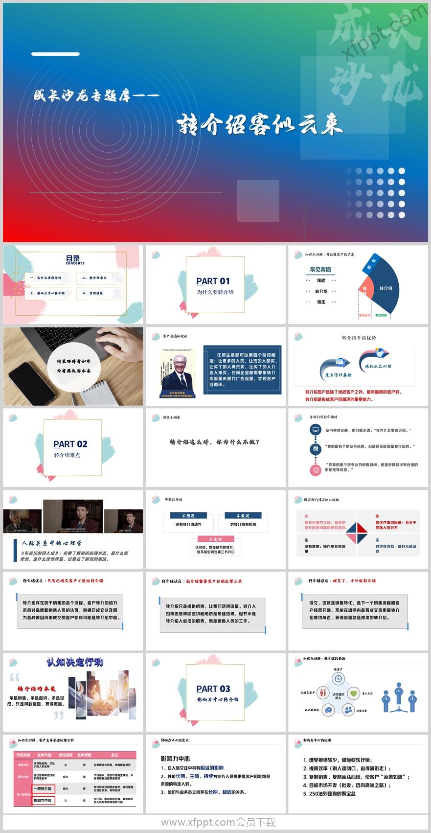 准客户开拓转介绍优势难点影响力中心62页（含演讲稿）