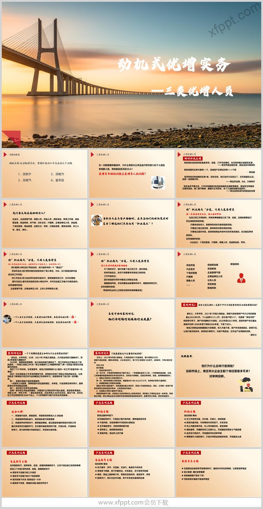 动机式增员三类优增人群职业痛点案例研究44页（含演讲稿）