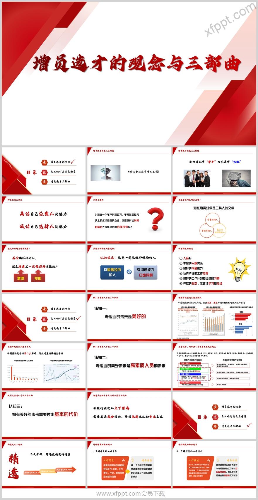 个险增员选才观念吸引高素质人才三大步骤45页（含演讲稿）
