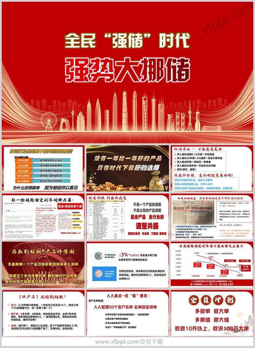 2025新一轮保险预定利率调降销售逻辑13页（含演讲稿）