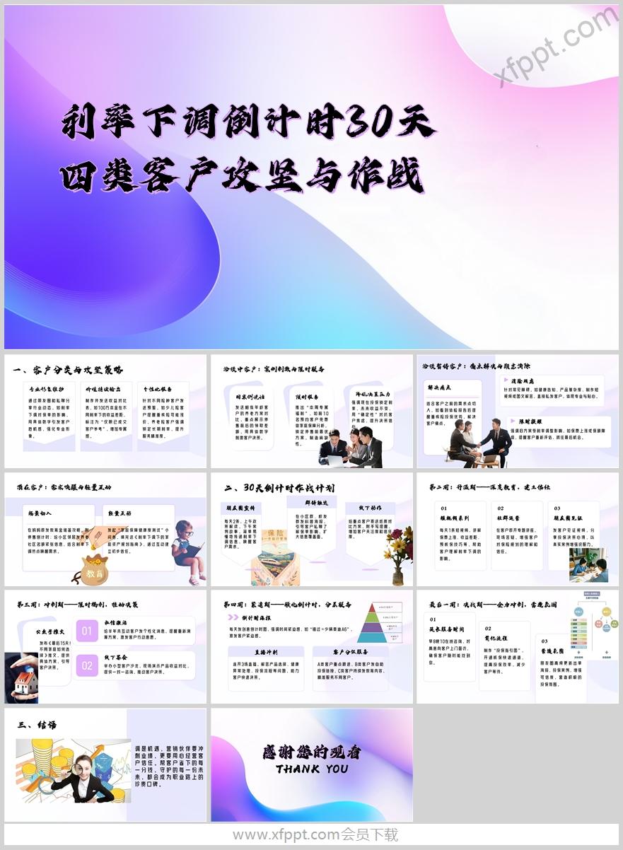 2025利率下调倒计时四类客户攻坚与作战12页（含演讲稿）