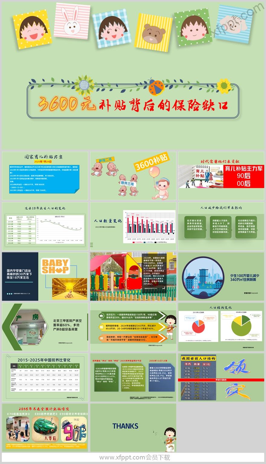 3600元每年育儿补贴背后保险缺口20页（含演讲稿）