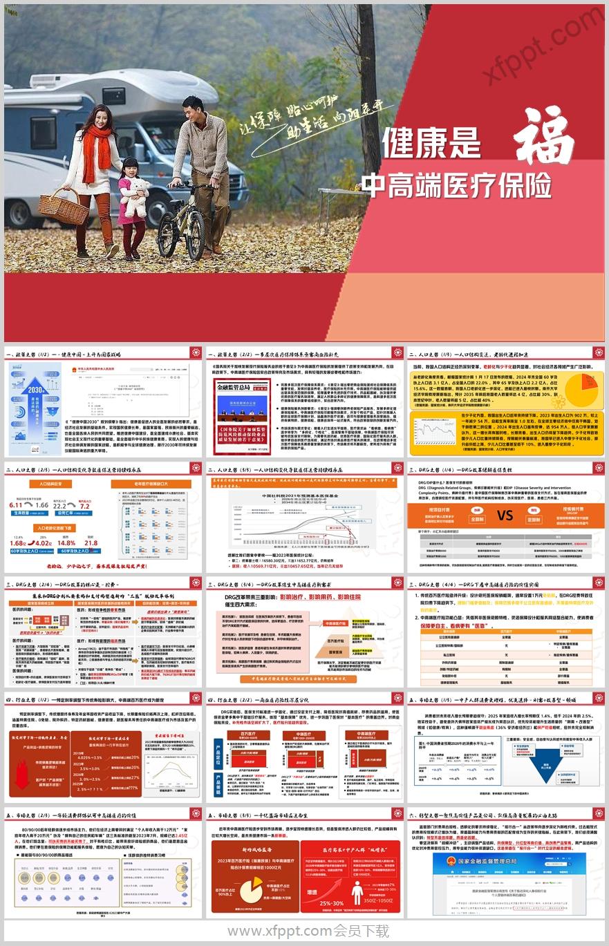 2025健康是福政策人口DRG行业市场转型16页（含演讲稿）