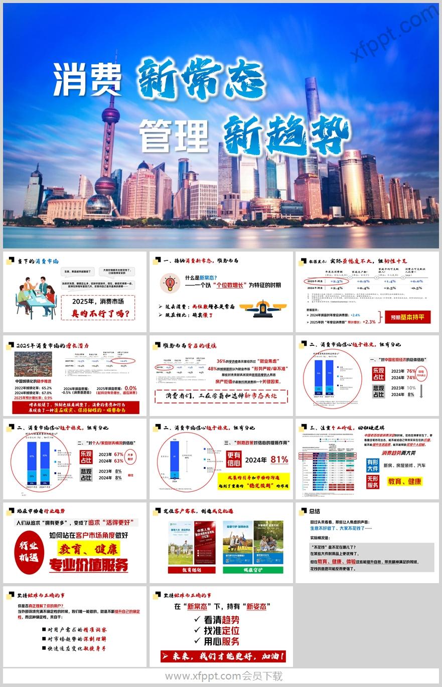 2025年消费市场信心管理新趋势站在市场看行业趋势15页