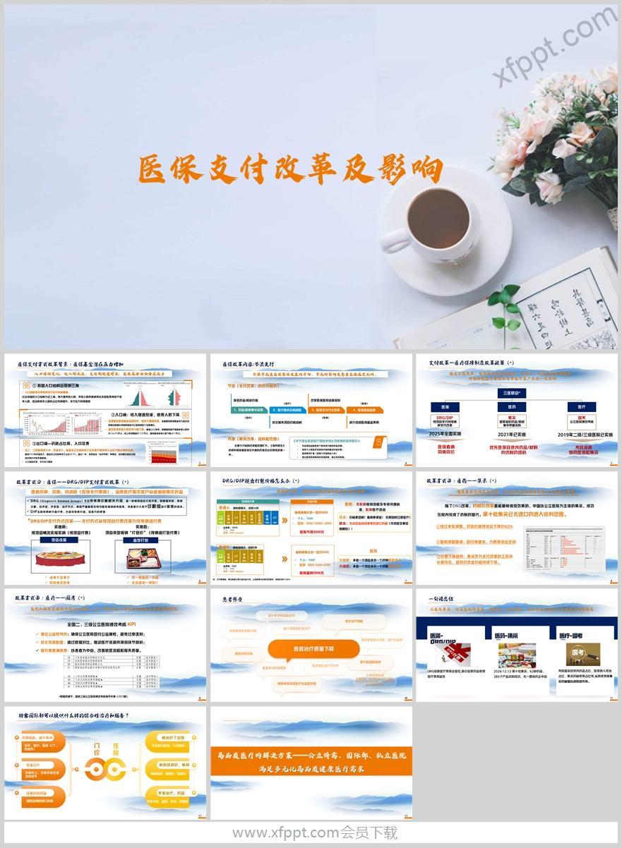 医保支付方式改革背景内容DRG一句话讲12页（含演讲稿）