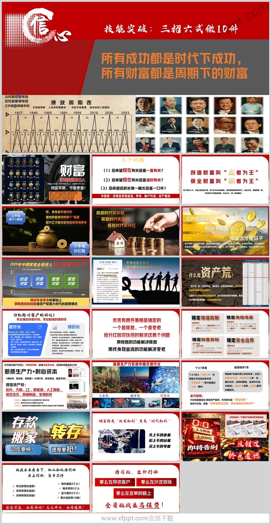 2025超低利率时代分红险销售技能21页（含演讲稿）