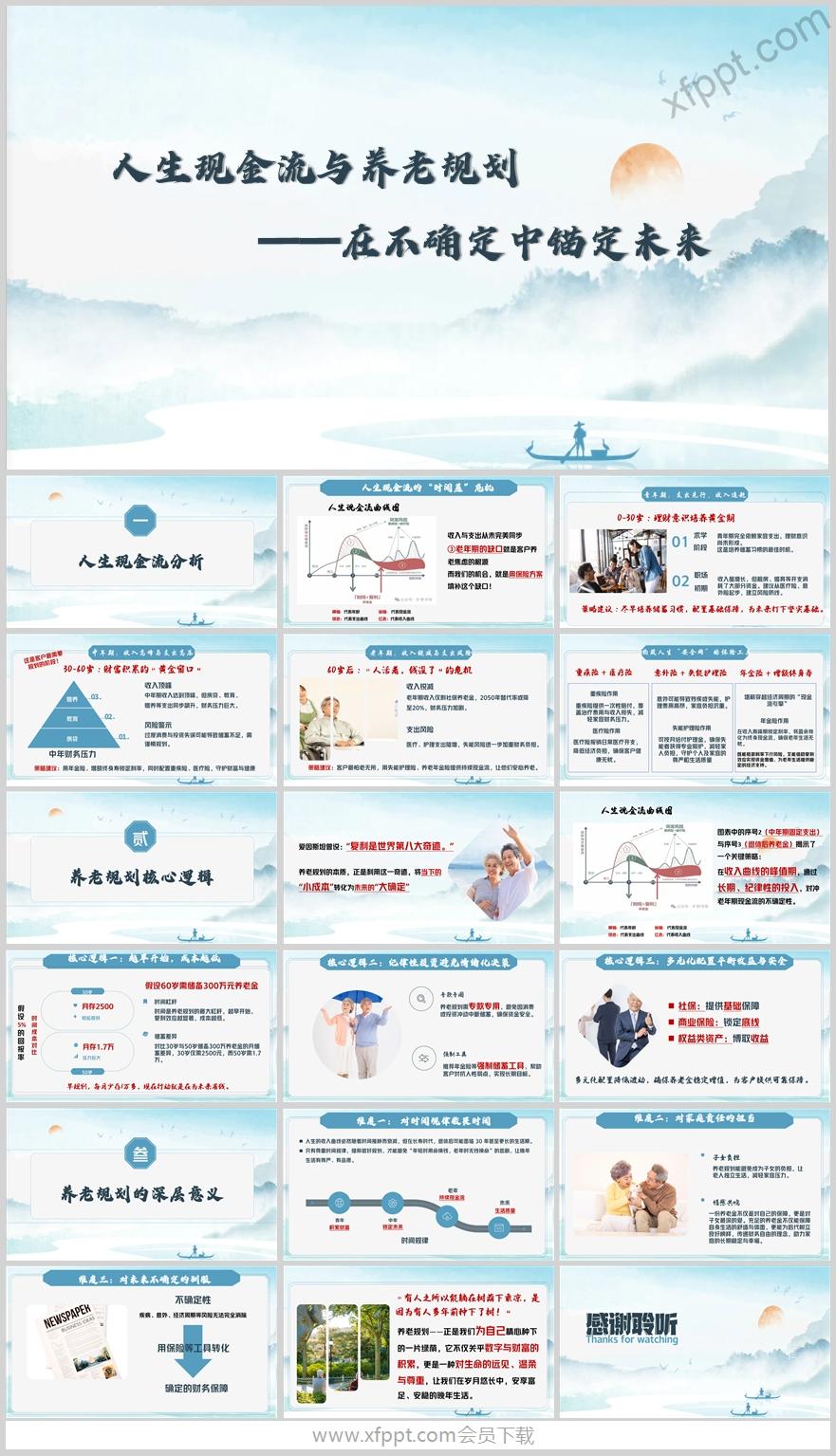 人生现金流分析养老规划核心逻辑深层意义19页（含演讲稿）