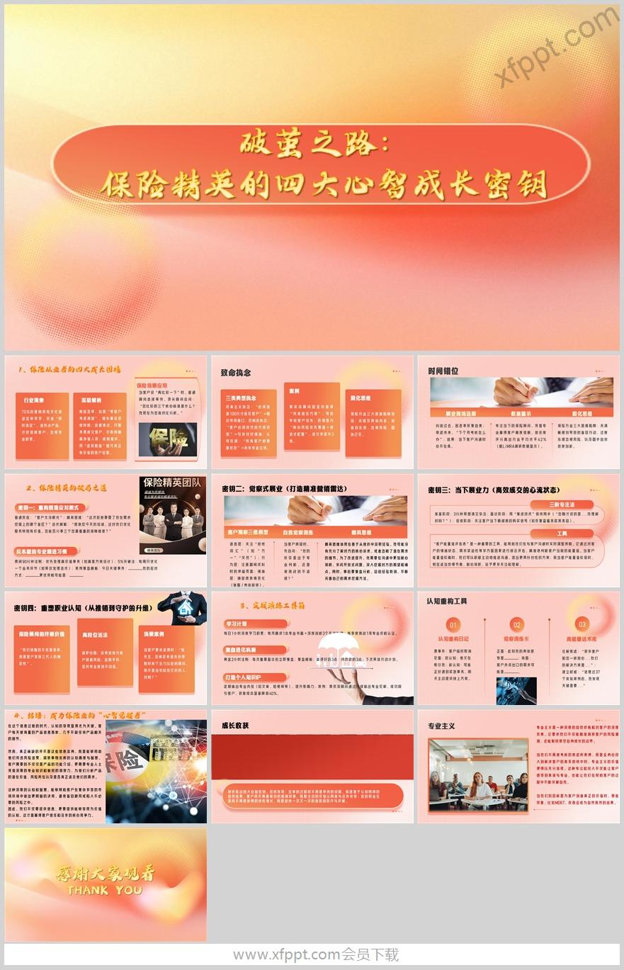 破茧之路保险精英四大心智成长密钥工具14页（含演讲稿）