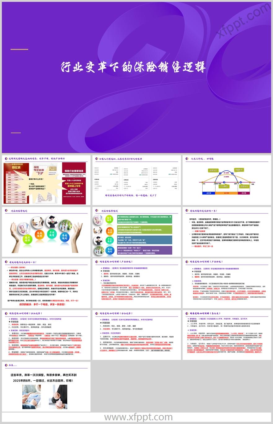 2025行业变革下家庭保障规划销售逻辑14页（含演讲稿）