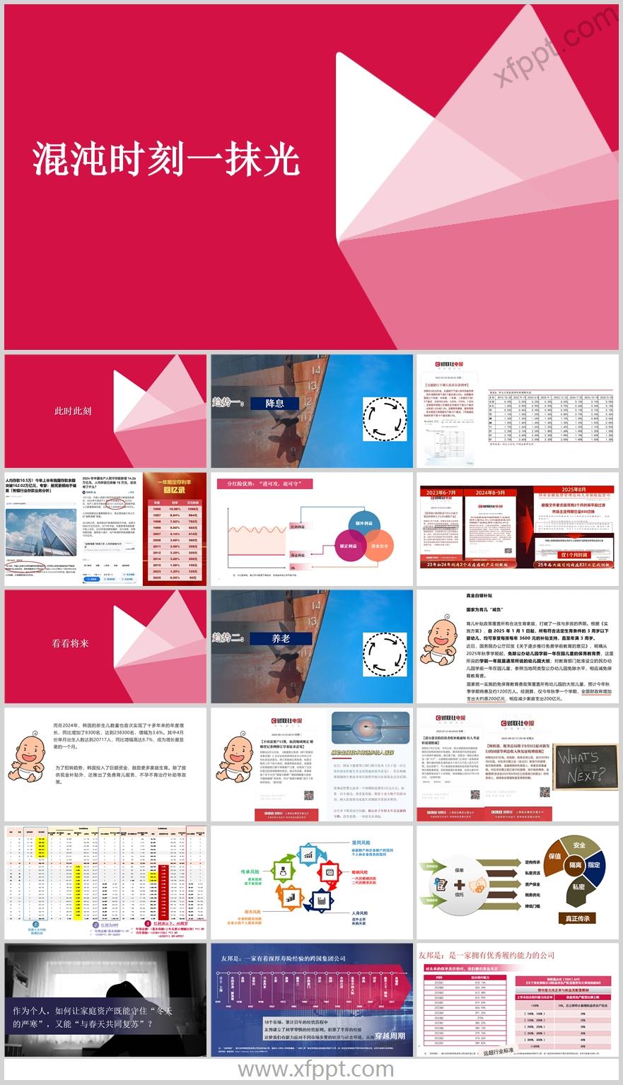 2025分红险优势销售趋势降息看未来养老20页（含演讲稿）