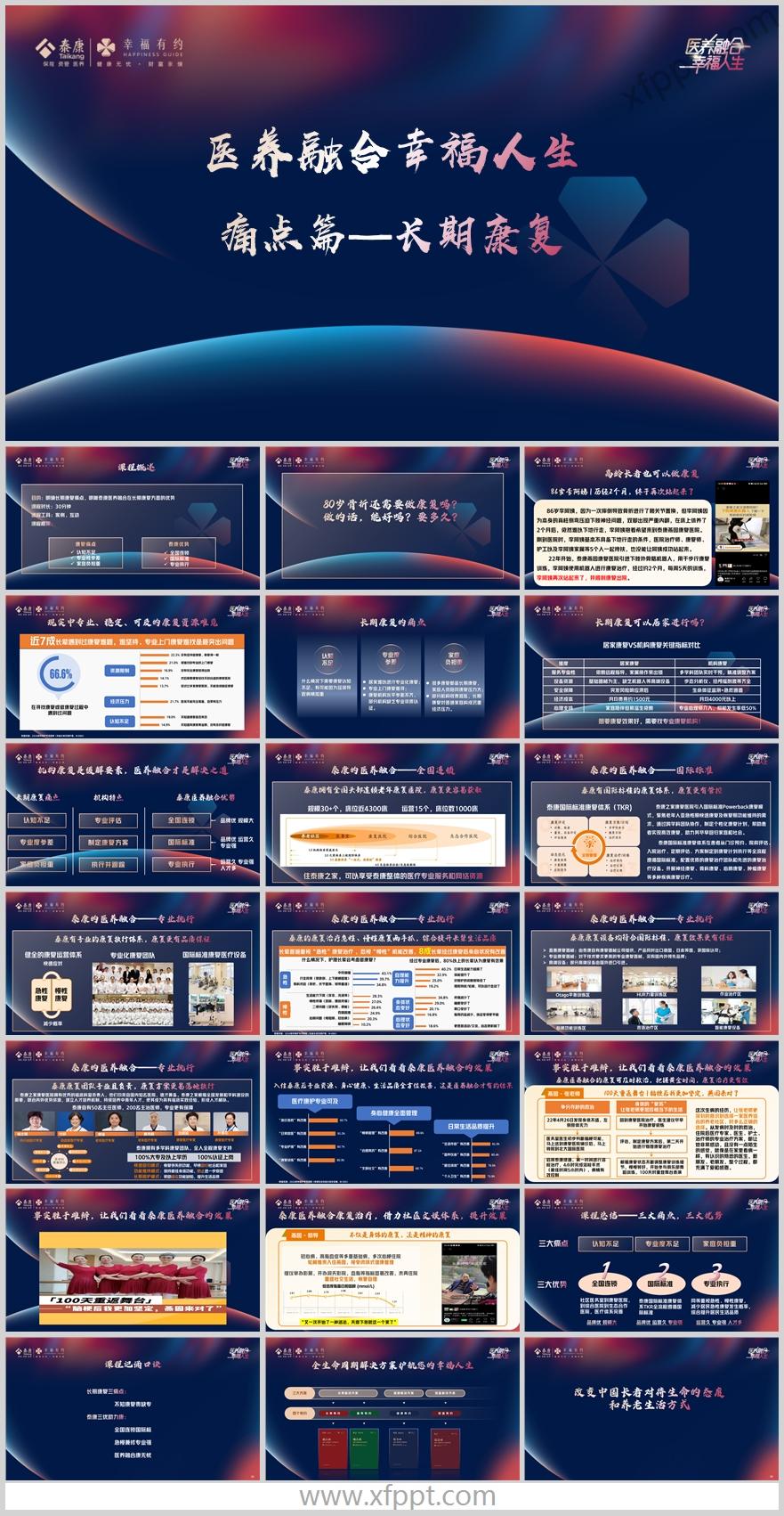 长期康复三大痛点案例泰康医养融合三大优势22页