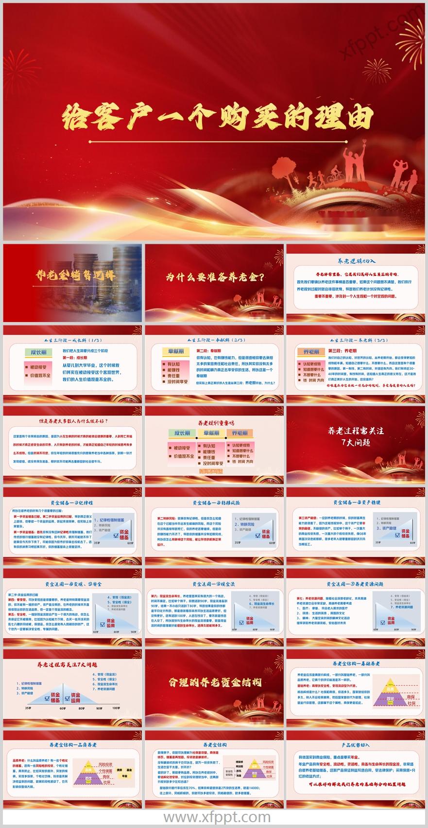 养老过程七大问题年金分红险产品优势切入销售逻辑23页