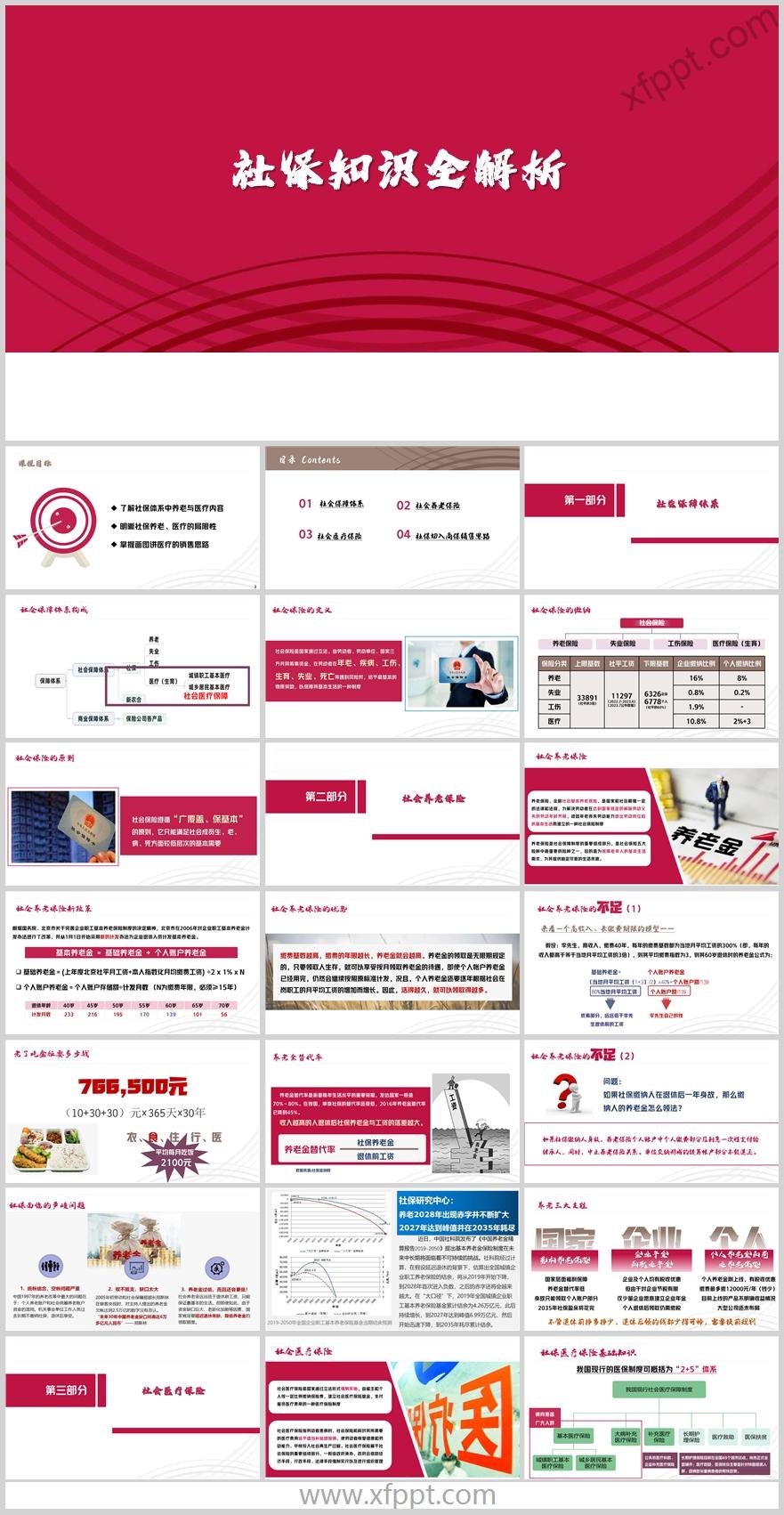 社会保障体系养老医疗保险知识全解析切入商保销售思路42页
