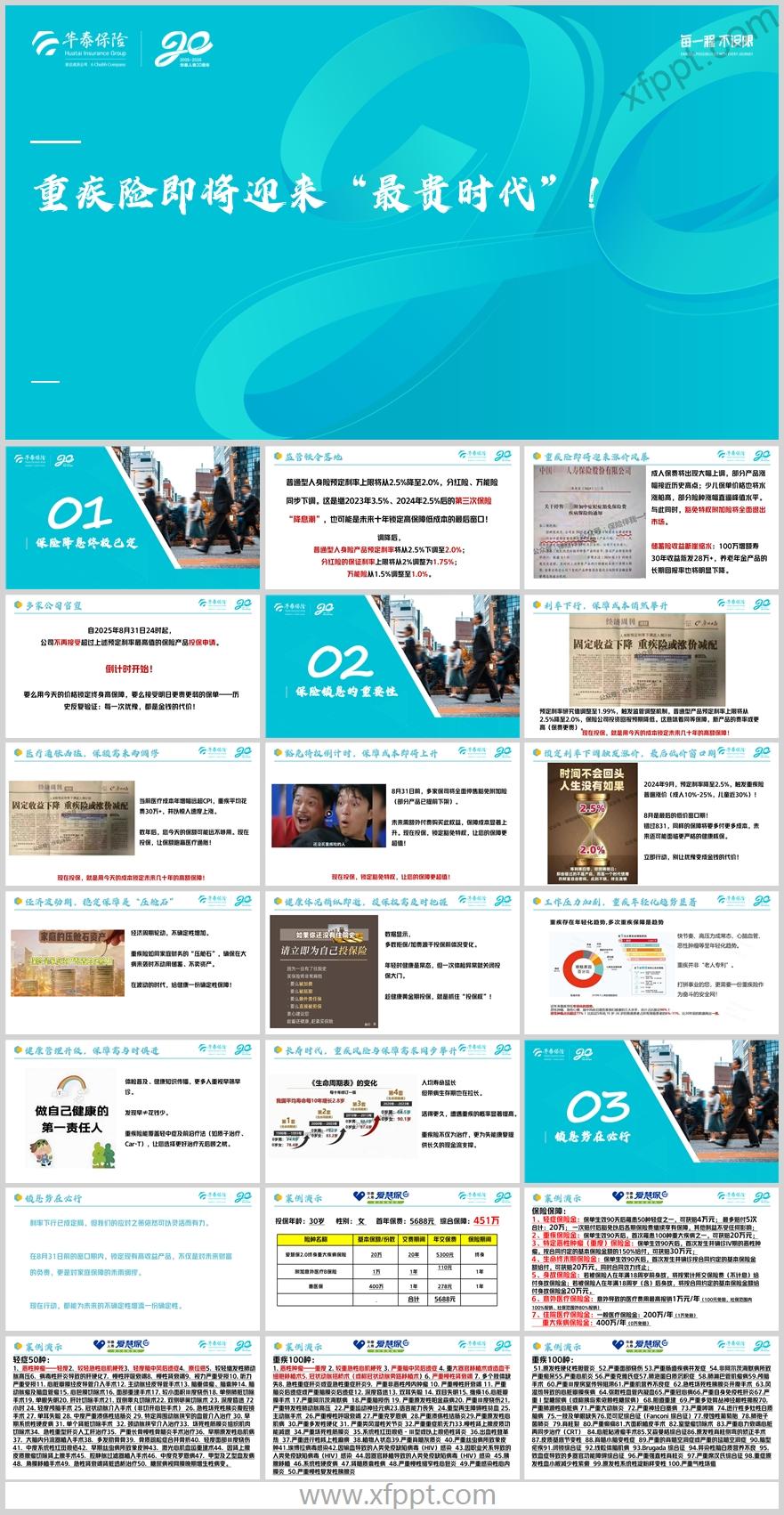 2025行业巨变重疾险即将迎来最贵时代23页（含演讲稿）