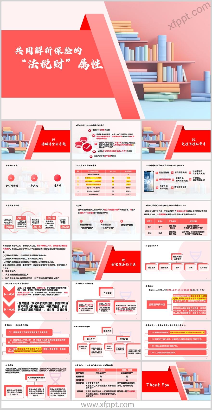 共同解析保险法税财属性婚姻保全财富传承22页（含演讲稿）
