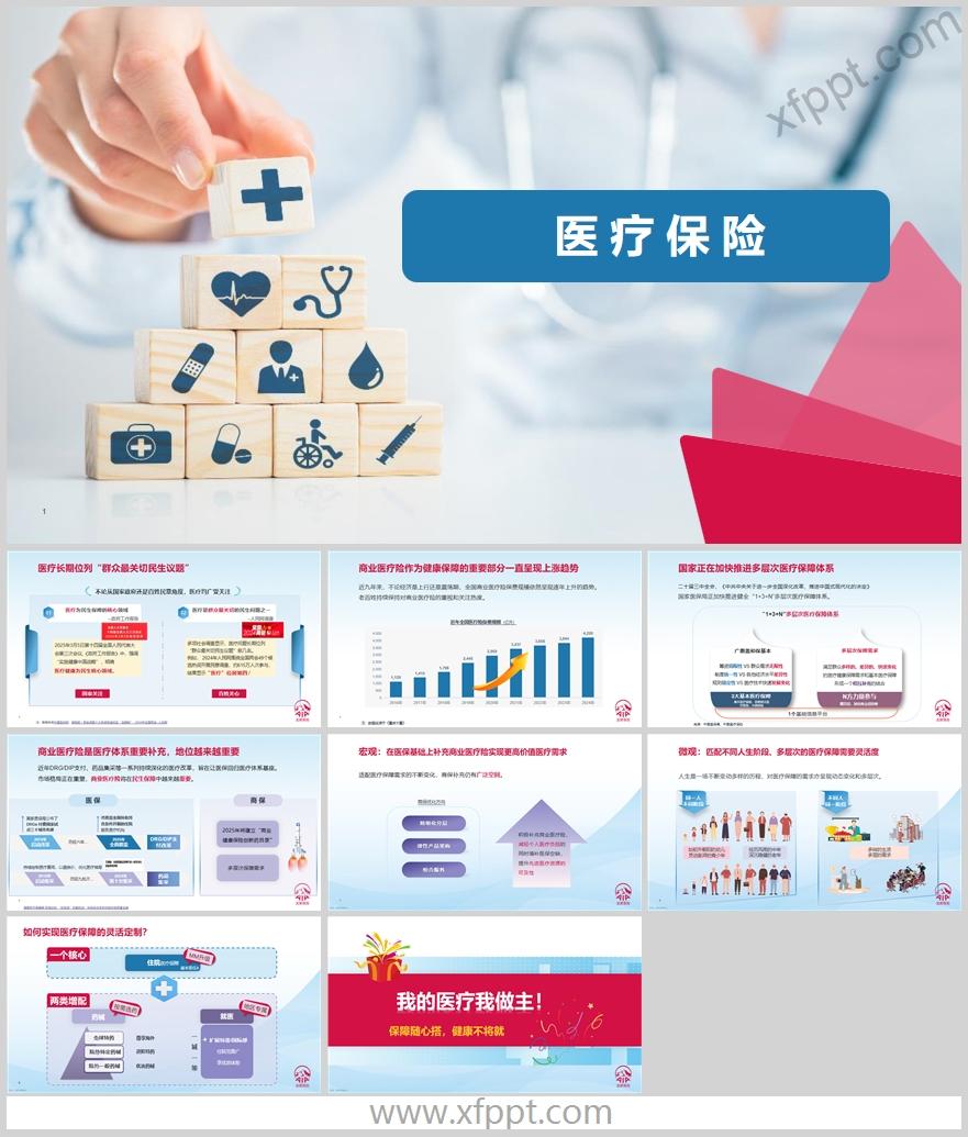 健康保障商业医疗险现状宏观微观看需求9页（含演讲稿）