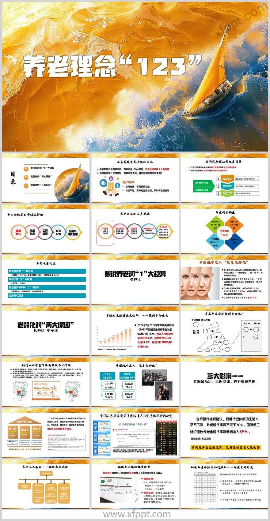养老观念构建1大趋势2大原因3大影响25页（含演讲稿）