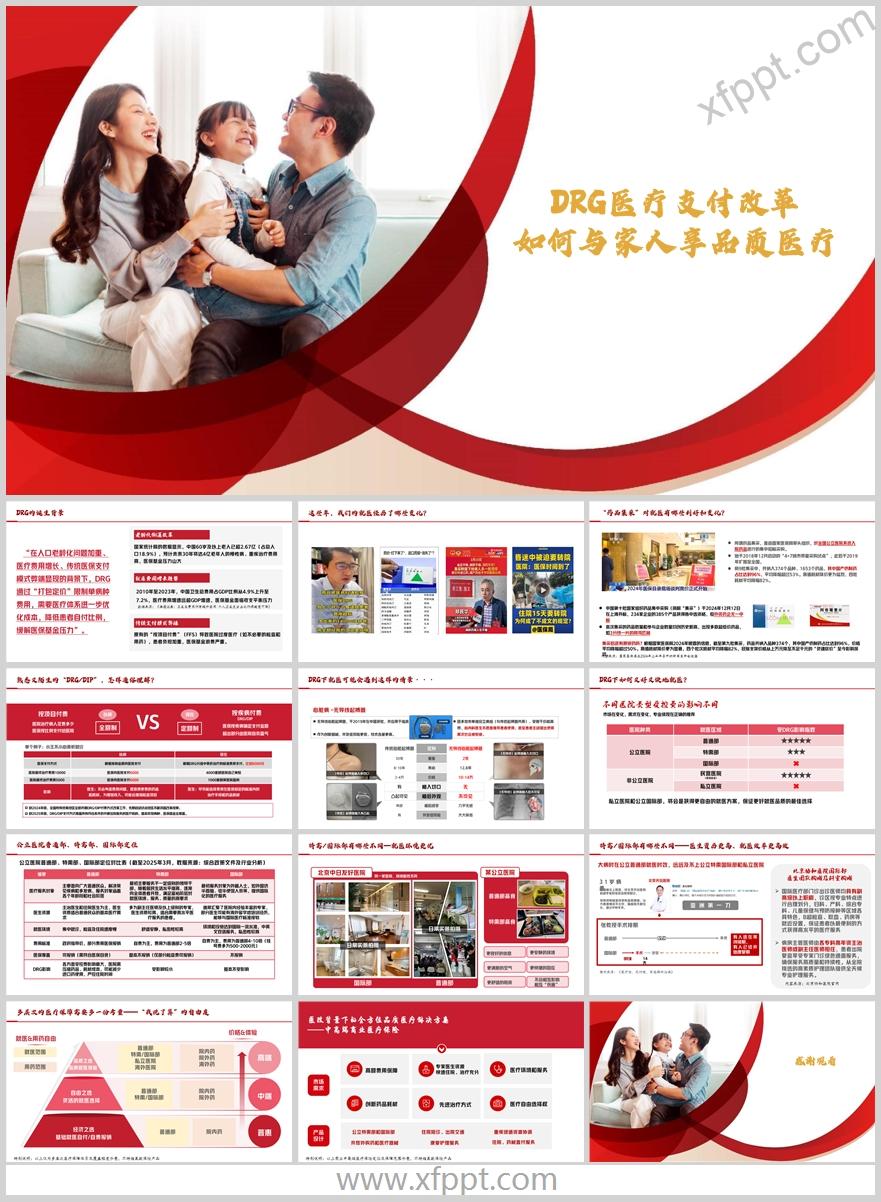 医疗DRG政策解读如何与家人享品质医疗13页（含演讲稿）