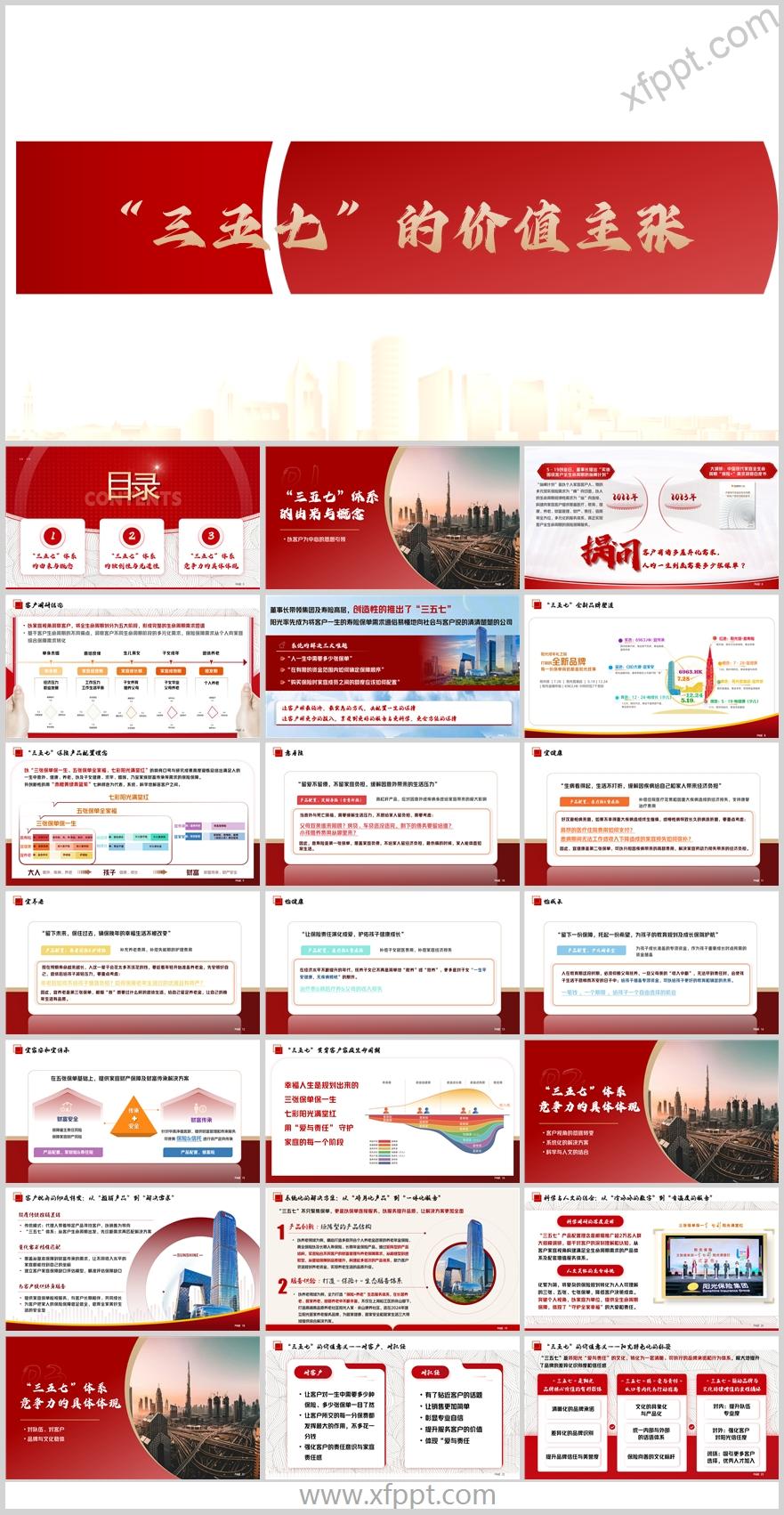 三五七由来与概念价值主张保险意义功用阳光版23页