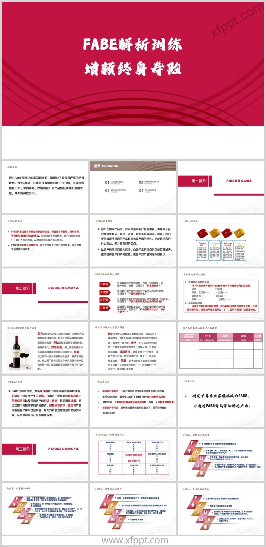 FABE销售方法概述方法介绍九宫格练习法异议处理32页