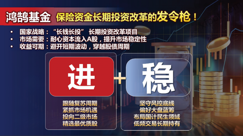 中国人寿鸿鹄基金特供分红专户25页
