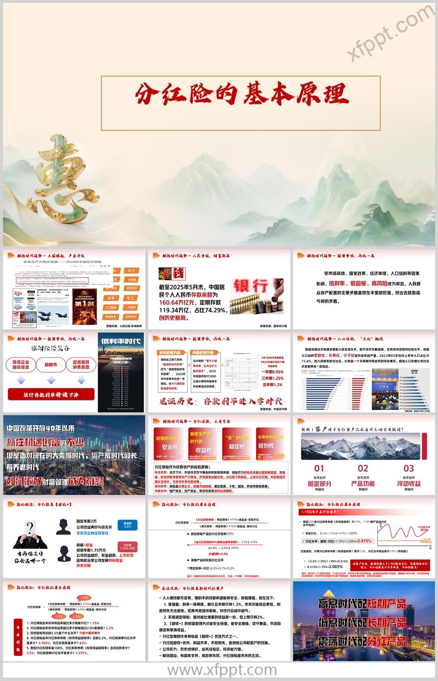 存款利率持续下降分红险强化观念新知总结促成16页