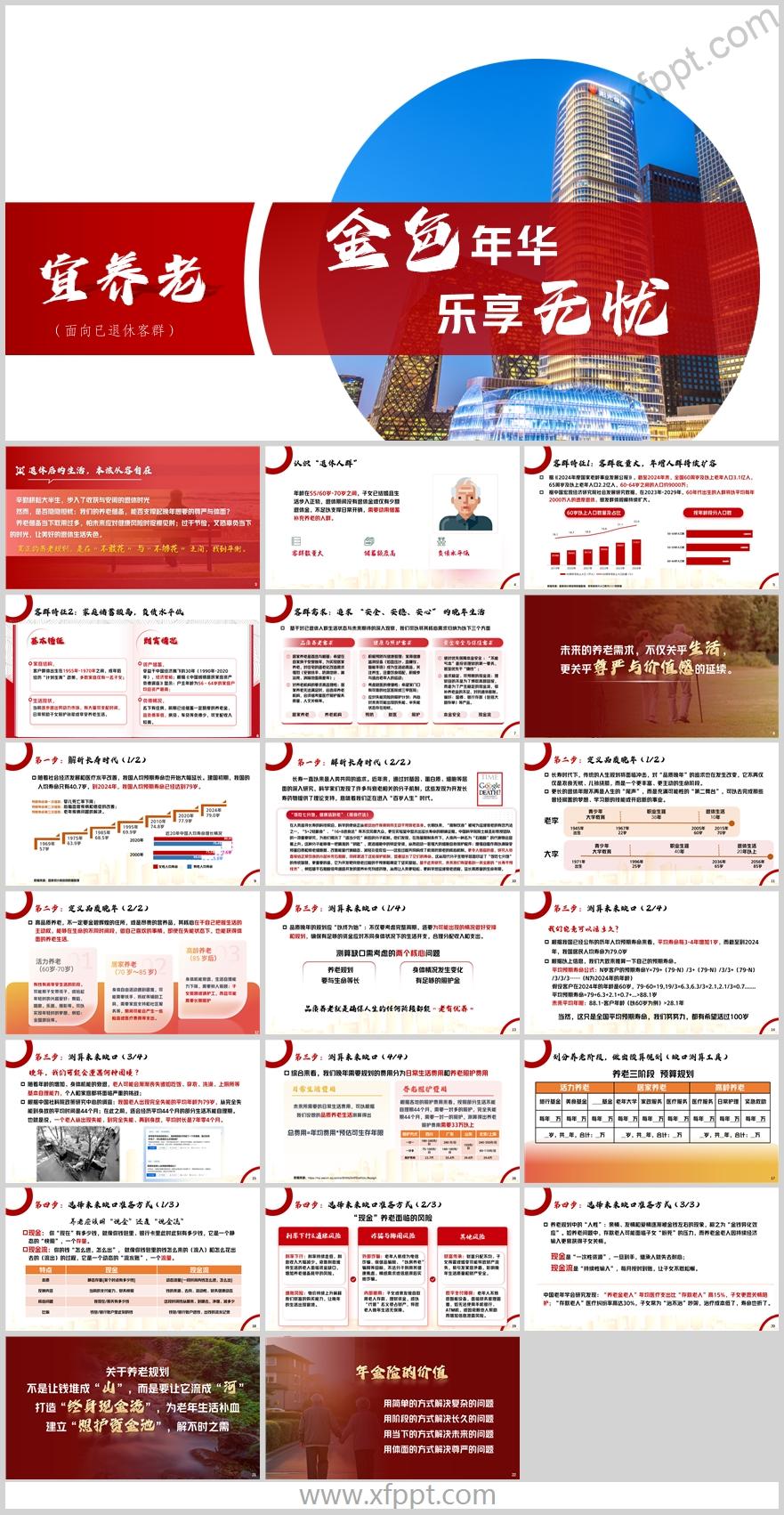 面向已退休客群目标特征需求养老三阶段沟通逻辑21页