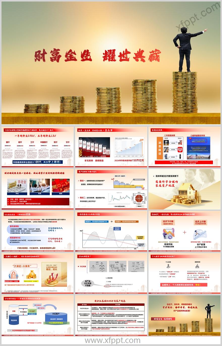 低利率经济震荡周期下客户担忧需求痛点分红险优势16页