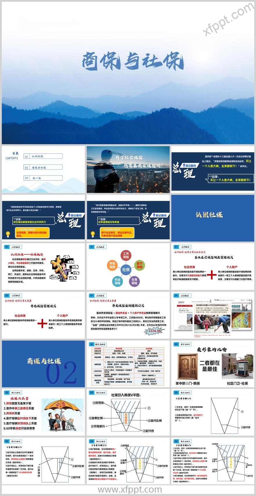 保险新人培训商保与社保概念V字图分解实战演练25页